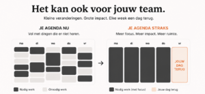 Infographic in Dutch showing two planning options: left a full weekly calendar with dark/shaded blocks for work needed vs not, right a simplified four‑day focus plan with dark columns and an orange highlighted 'JOUW DAG TERUG' column.